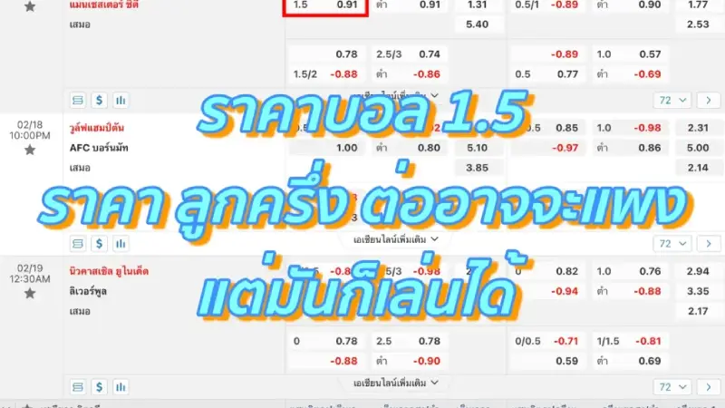 ราคายอดนิยมขวัญใจนักเสี่ยงโชค ราคาบอล 1.5 คืออะไร ไปดูกัน